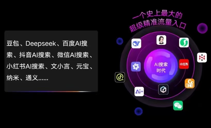 桂东县AI智能推广新玩法，抢占搜索时代免费精准客源