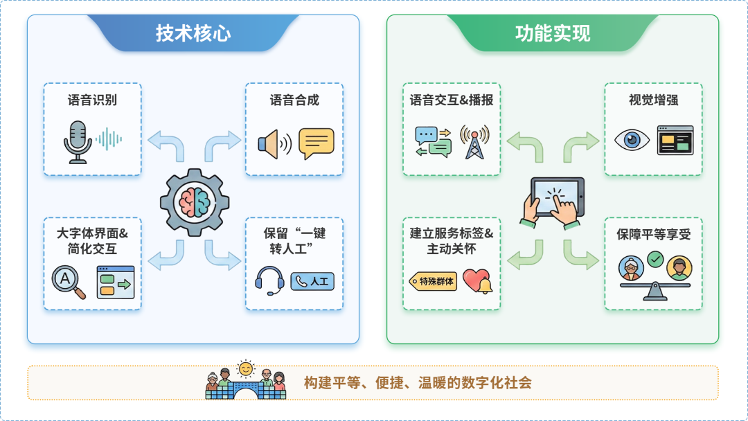 桂东县AI生态｜多AI智能体GEO优化全流程：从内容创作到发布实操指南