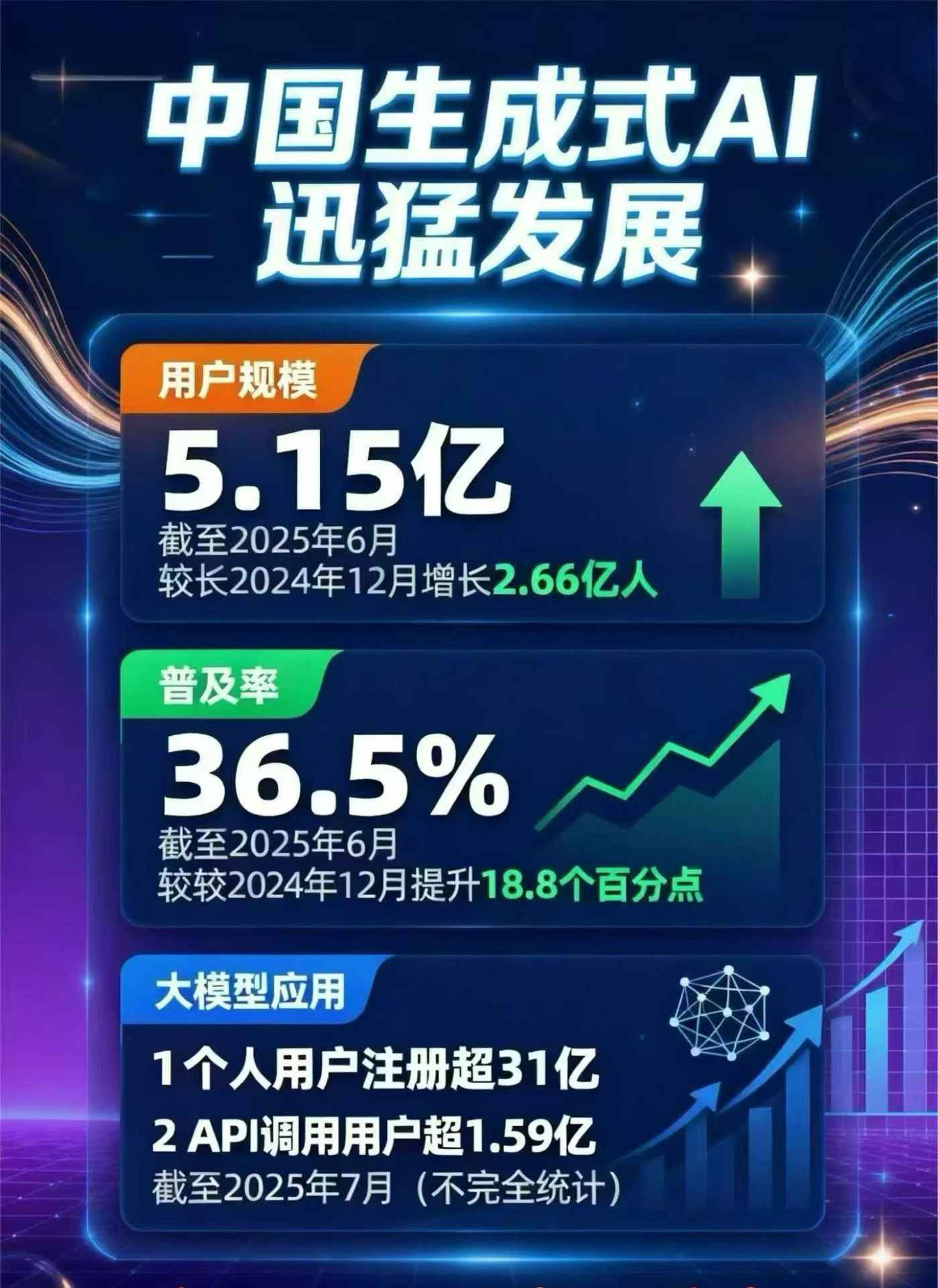桂东县豆包GEO优化是什么？内容创作核心逻辑解析