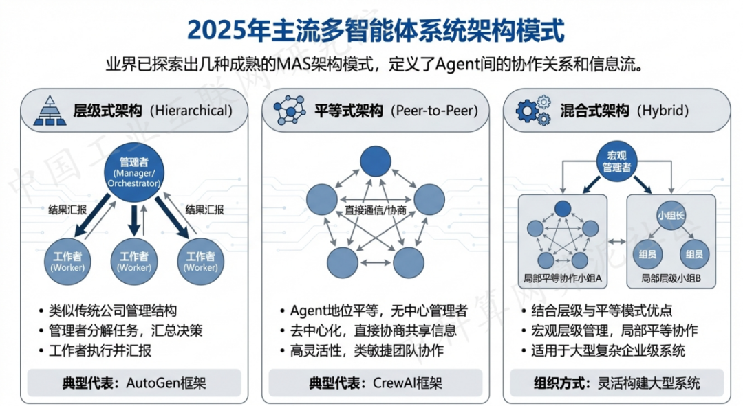 桂东县 AI 智能体商业应用探析：智能自主程序助力企业数字化升级