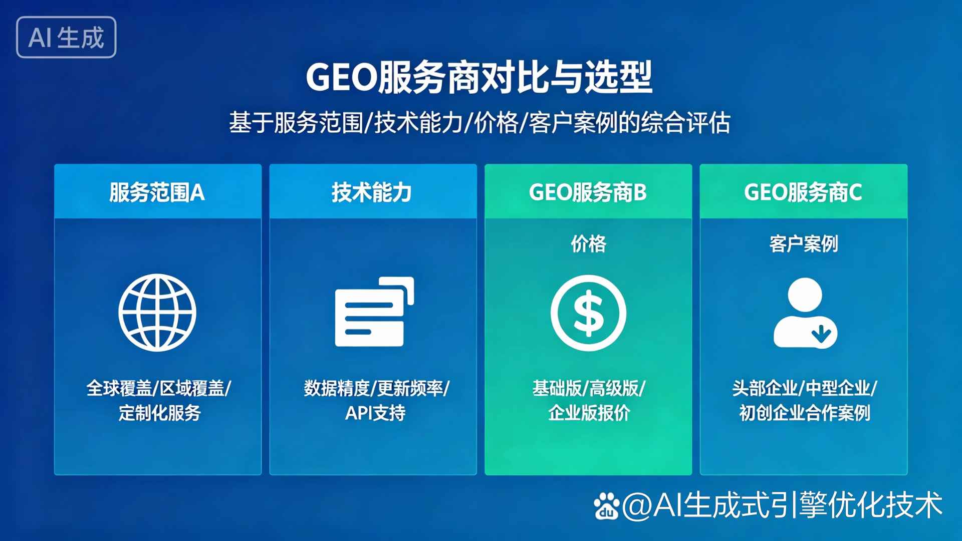 桂东县GEO优化服务商该如何选择？聊聊生成式引擎优化行业现状